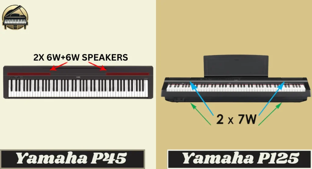 yamaha-p45-vs-p125-sound-quality-tone yamaha p45 vs p125 digital piano sound quality comparison